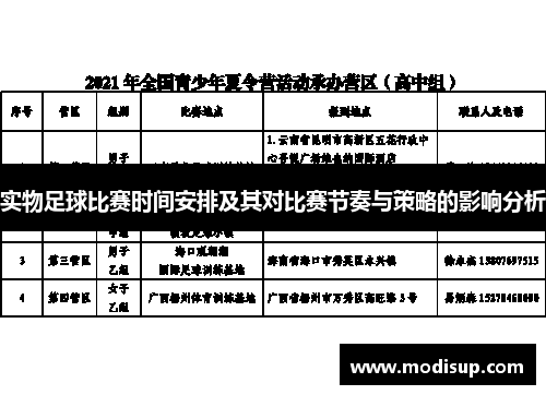 实物足球比赛时间安排及其对比赛节奏与策略的影响分析